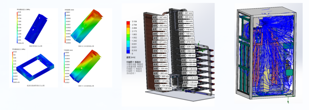 机柜静力学及疲劳仿真、液冷产品流道分析、风场分布分析